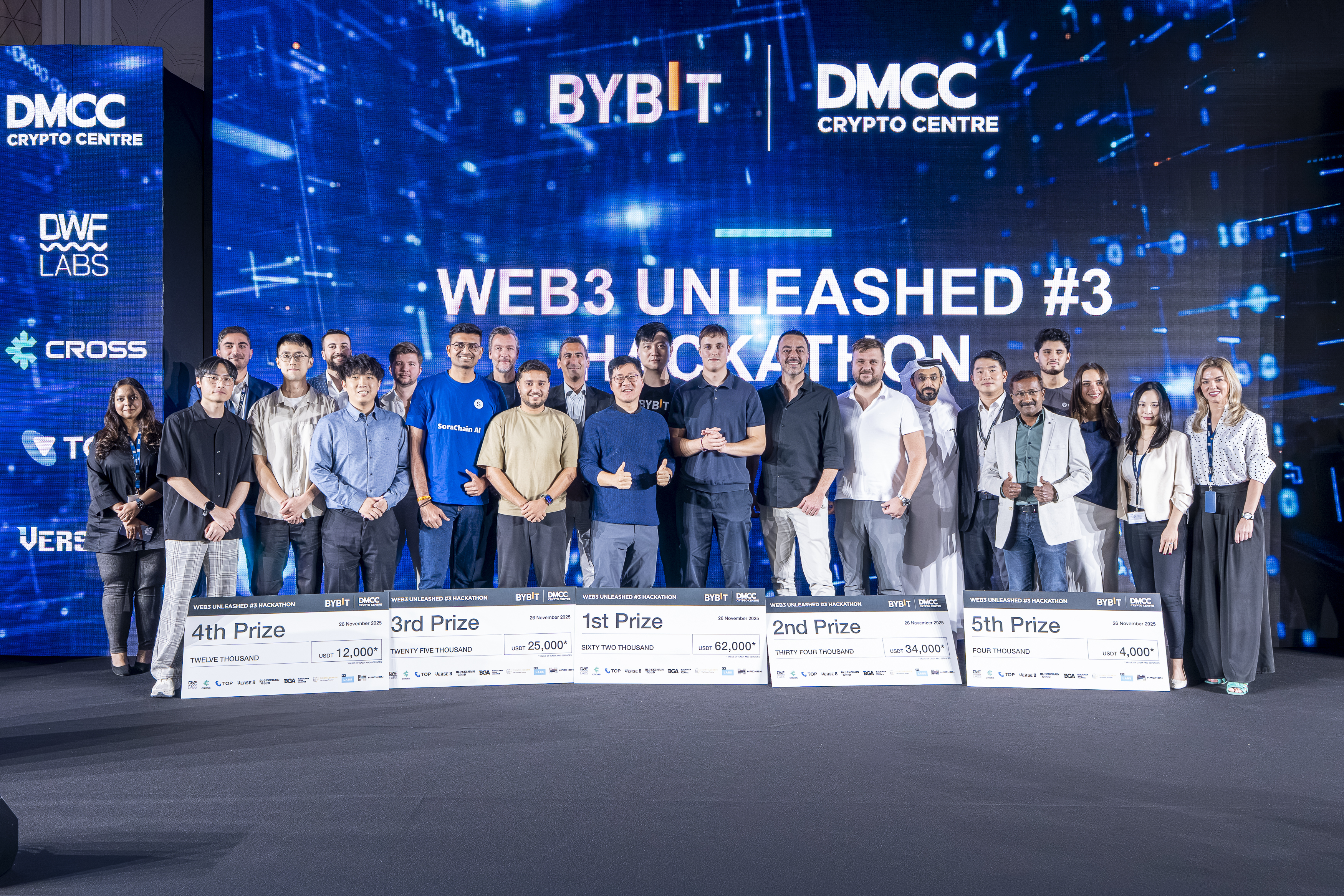 DMCC and Bybit Announce Winners of Third Web3 Unleashed Hackathon with USD  140,000 Prize Pool